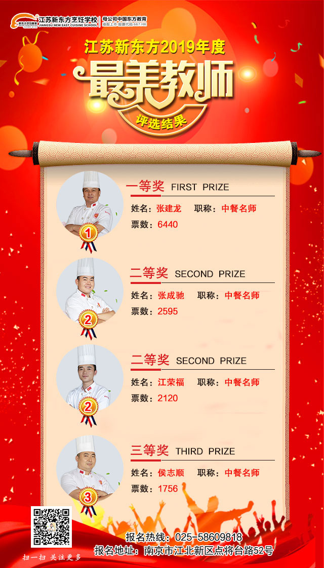 江苏新东方2019年度优异教师评选榜单出炉！