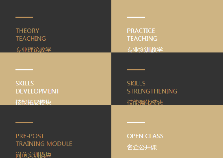 厨师培训